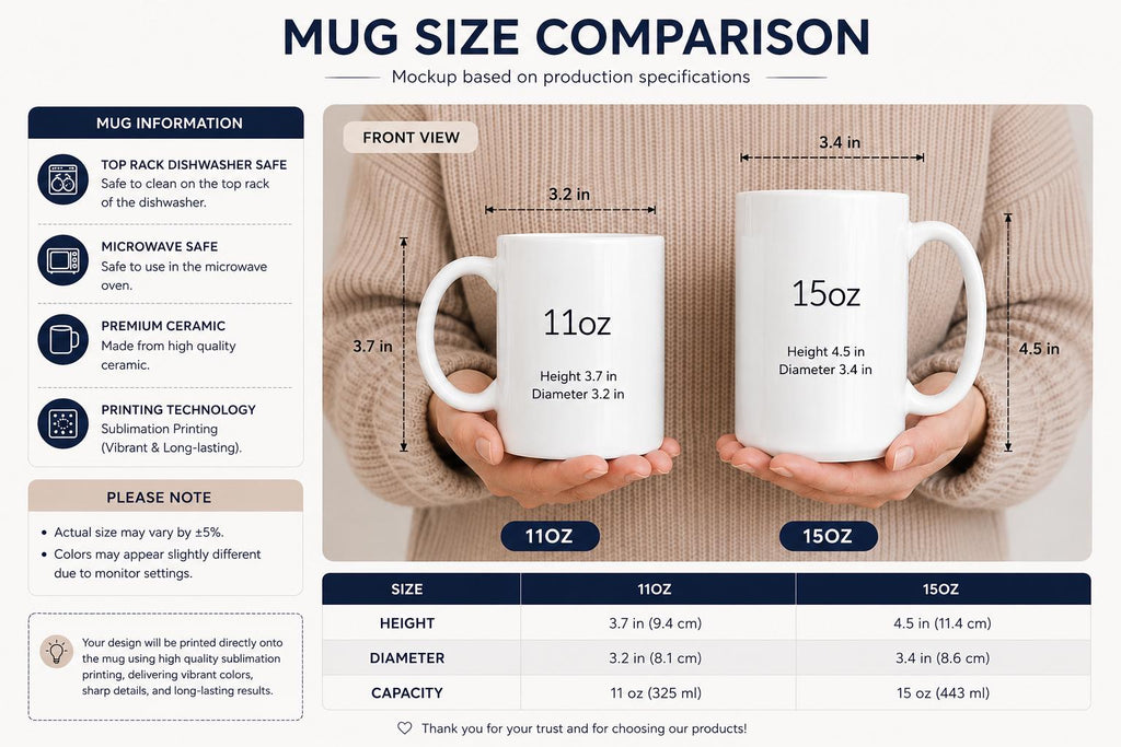 11oz and 15oz mug size comparison chart with height, diameter and capacity