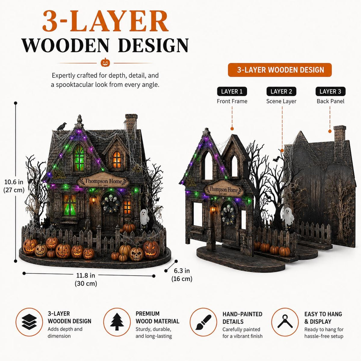 Infographic of a sample three-layer wooden haunted house, a different design, with dimension callouts and layer diagram