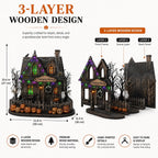 Infographic of a sample layered wooden Halloween house broken into a front frame, a scene layer and a back panel