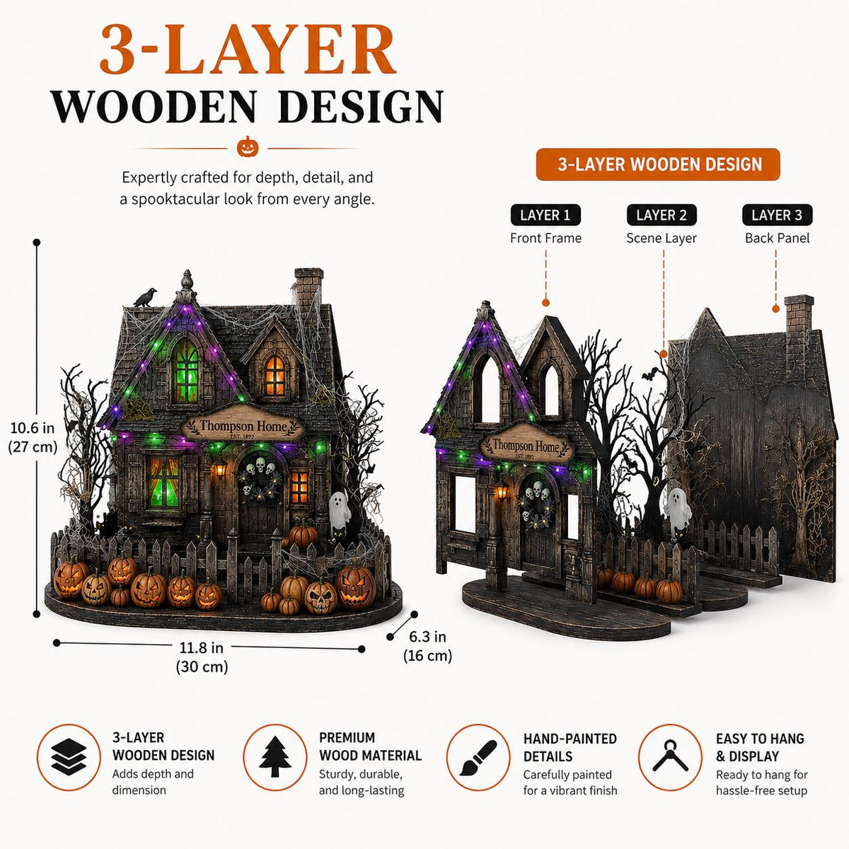 Info graphic of a three-layer wooden Halloween house shown with a purple and green string-light cottage